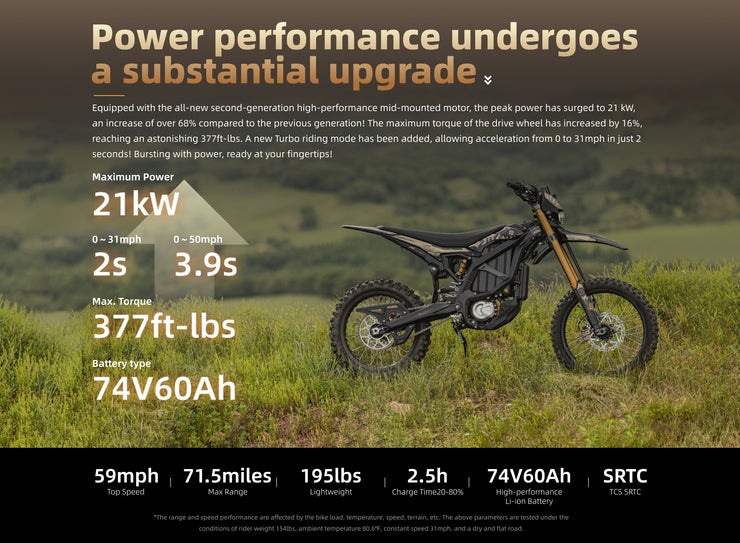 2025 Sur-Ron Ultra Bee L3E Electric Road Legal Bike - Deposit Payment £250 for Orders