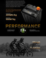 2025 Sur-Ron Ultra Bee L3E Electric Road Legal Bike - Deposit Payment £250 for Orders