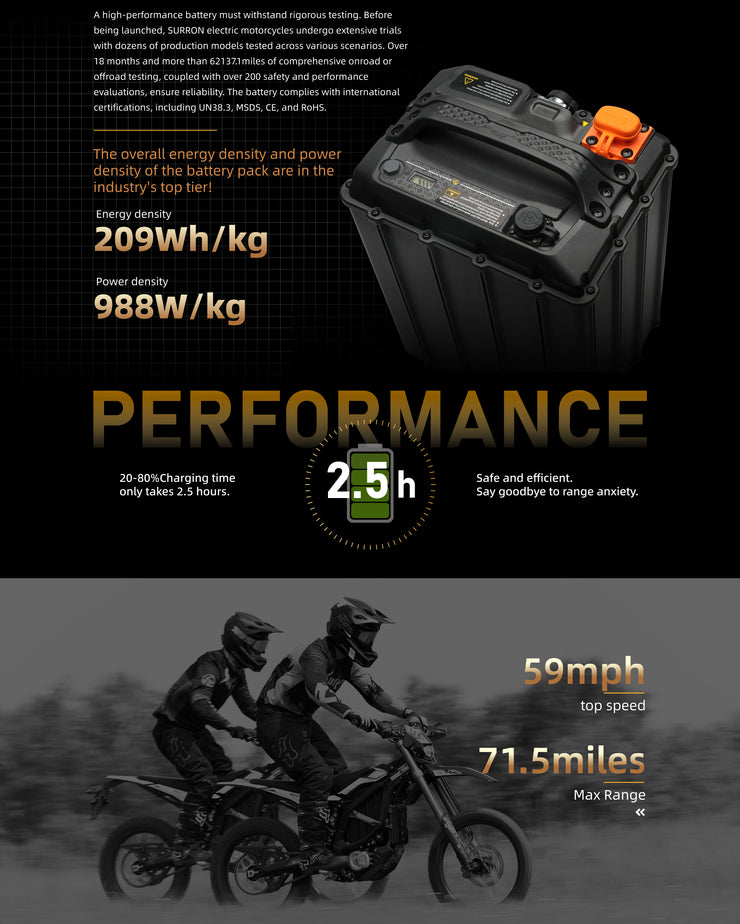 2025 Sur-Ron Ultra Bee L3E Electric Road Legal Bike - Deposit Payment £250 for Orders