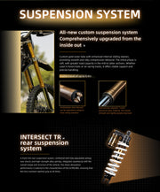 2025 Sur-Ron Ultra Bee L3E Electric Road Legal Bike - Deposit Payment £250 for Orders