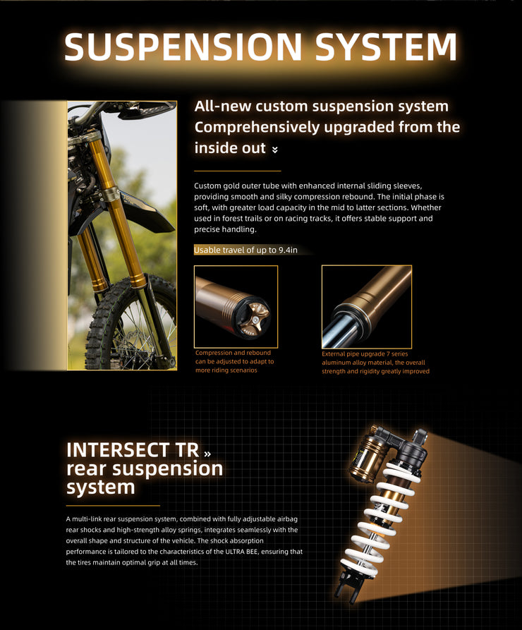 2025 Sur-Ron Ultra Bee L3E Electric Road Legal Bike - Deposit Payment £250 for Orders